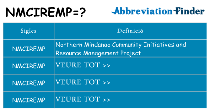 Què representen nmciremp