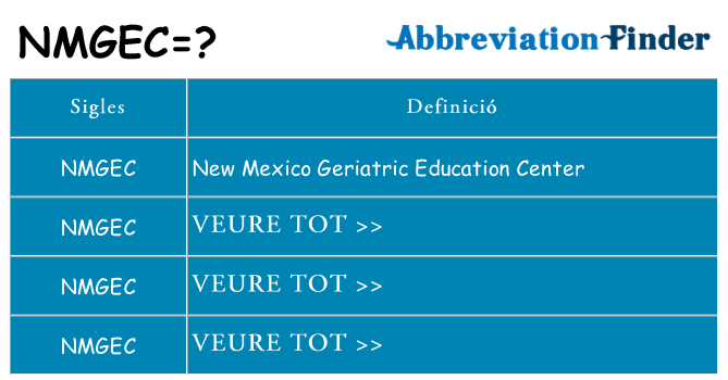 Què representen nmgec