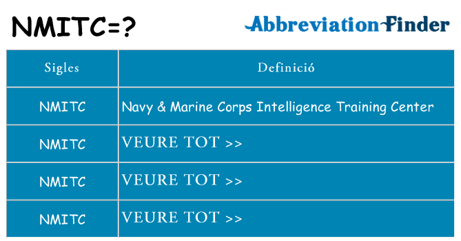 Què representen nmitc
