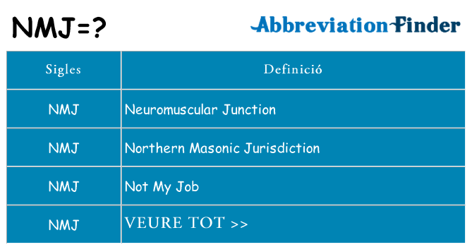 Què representen nmj