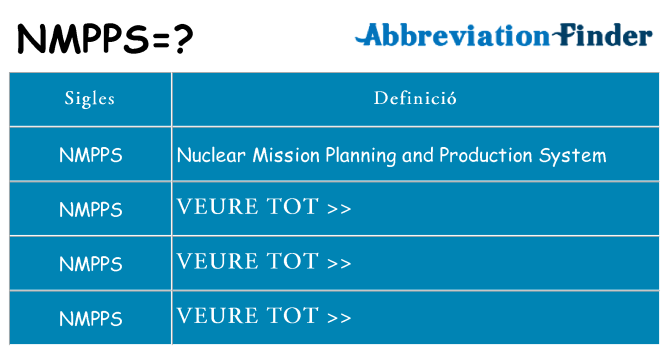 Què representen nmpps