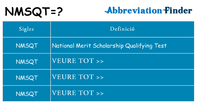 Què representen nmsqt