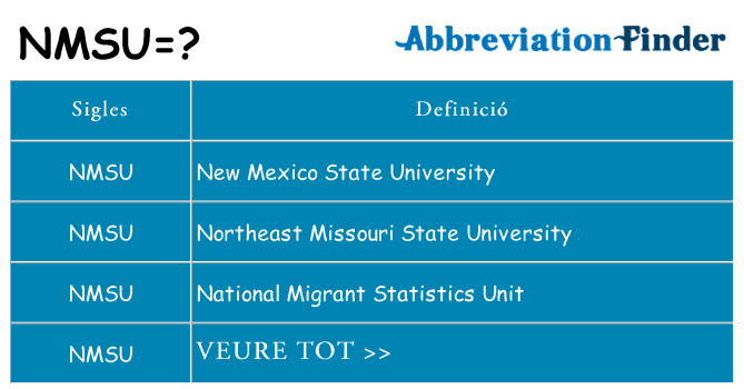 Què representen nmsu