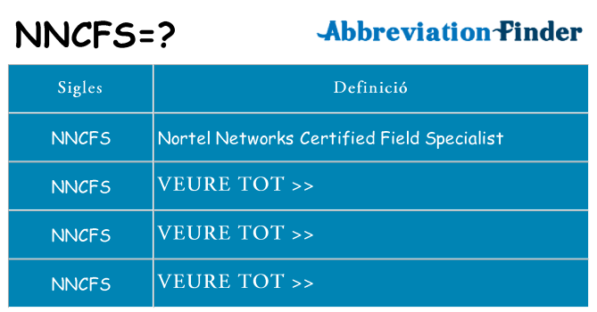 Què representen nncfs