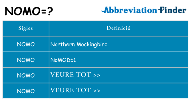 Què representen nomo