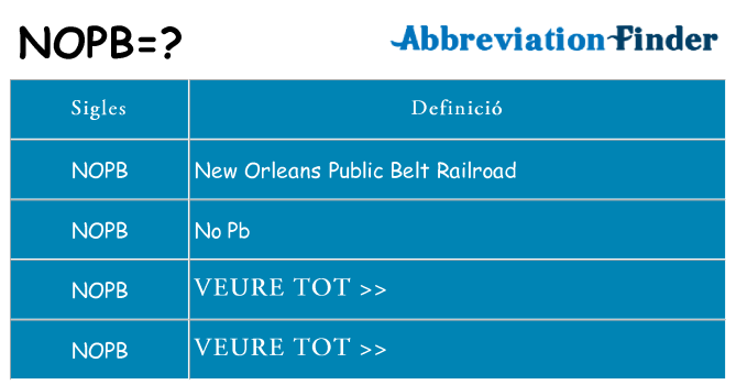 Què representen nopb