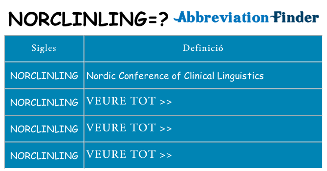 Què representen norclinling