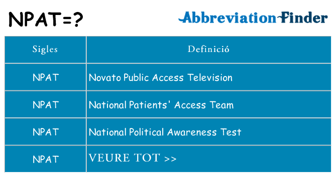 Què representen npat