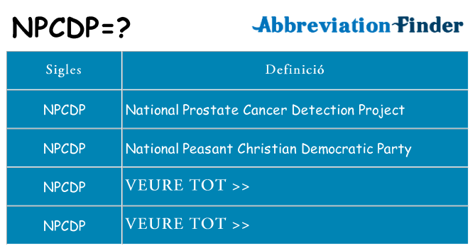 Què representen npcdp