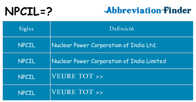 Què representen npcil