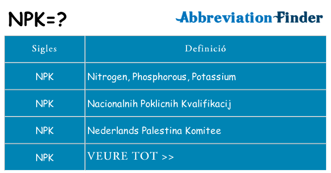 Què representen npk