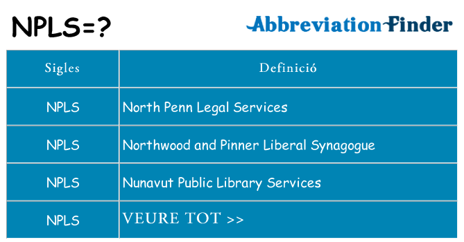Què representen npls