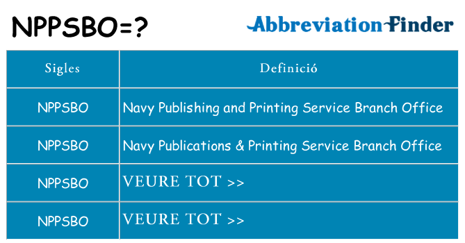 Què representen nppsbo