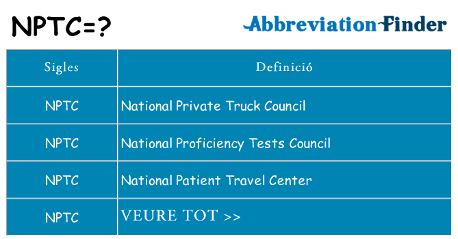 Què representen nptc