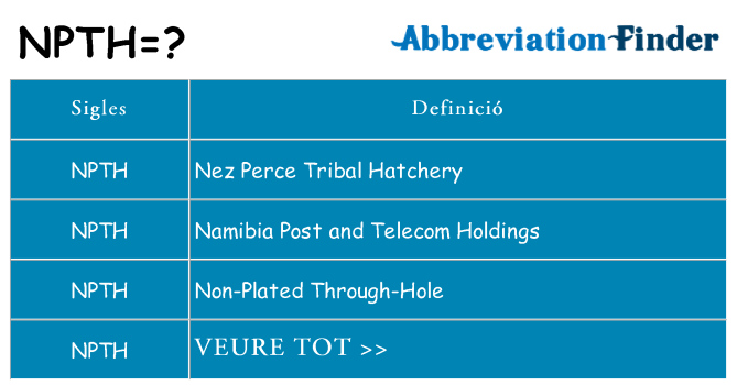 Què representen npth