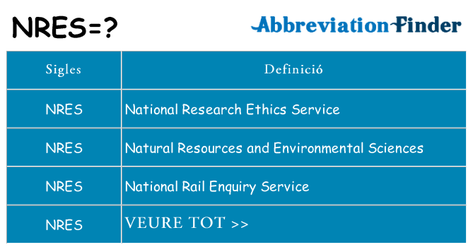 Què representen nres