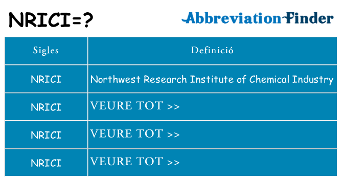 Què representen nrici