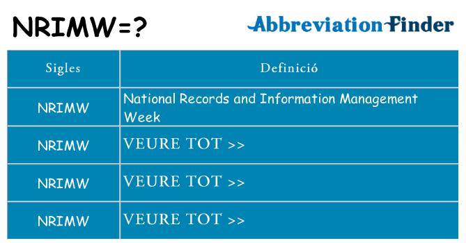 Què representen nrimw