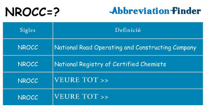 Què representen nrocc