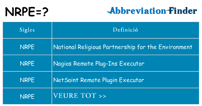 Què representen nrpe