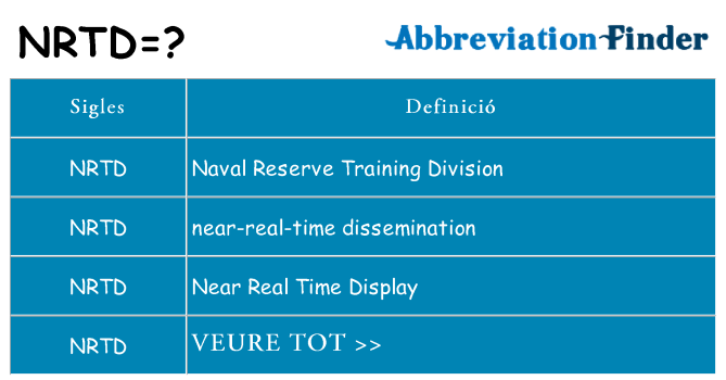 Què representen nrtd