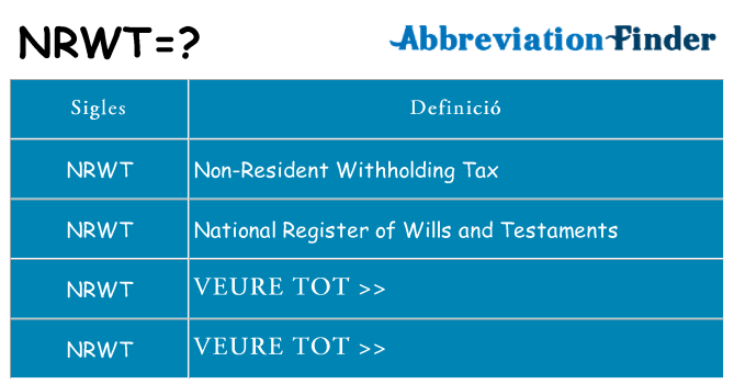 Què representen nrwt