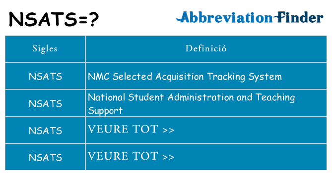 Què representen nsats
