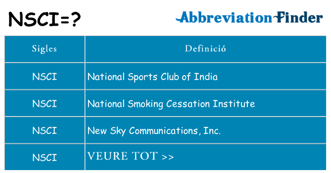 Què representen nsci