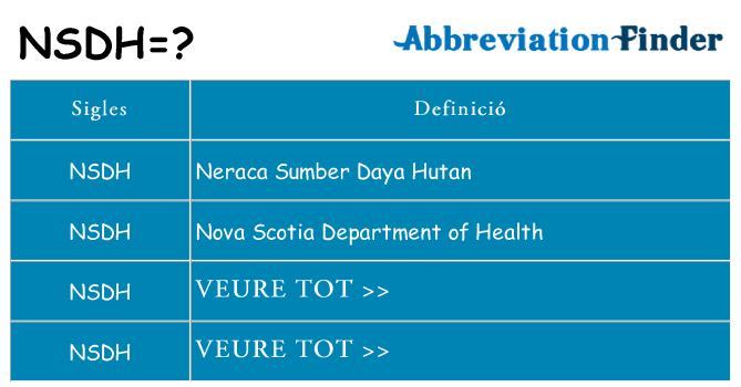 Què representen nsdh