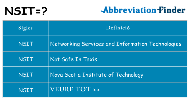 Què representen nsit