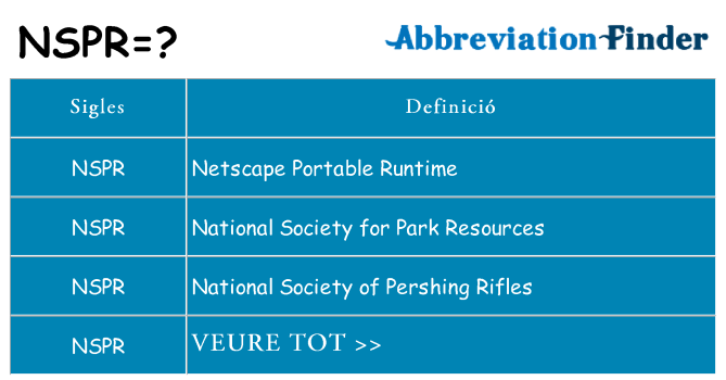 Què representen nspr