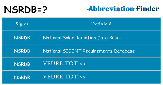 Què representen nsrdb