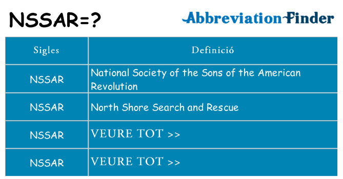 Què representen nssar