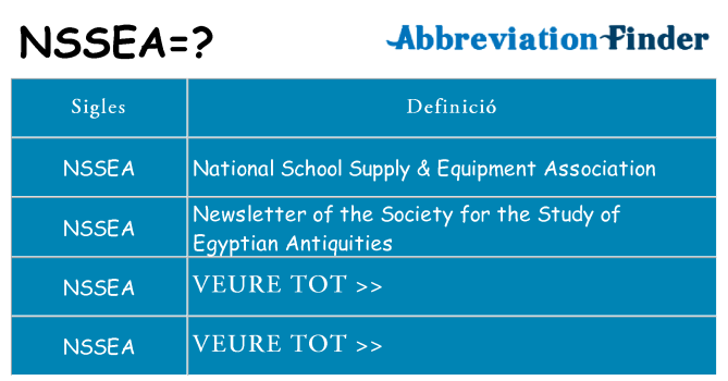 Què representen nssea