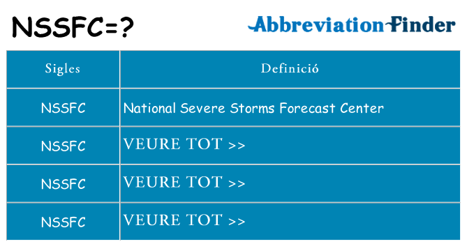 Què representen nssfc