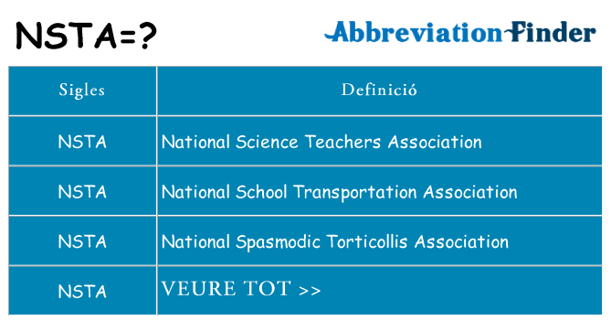 Què representen nsta