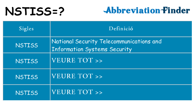 Què representen nstiss