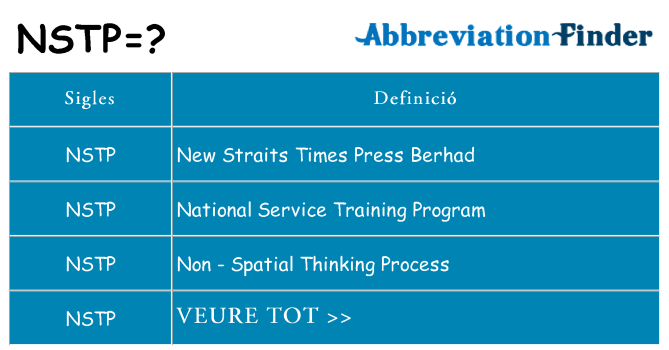 Què representen nstp