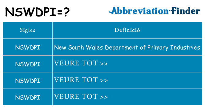 Què representen nswdpi