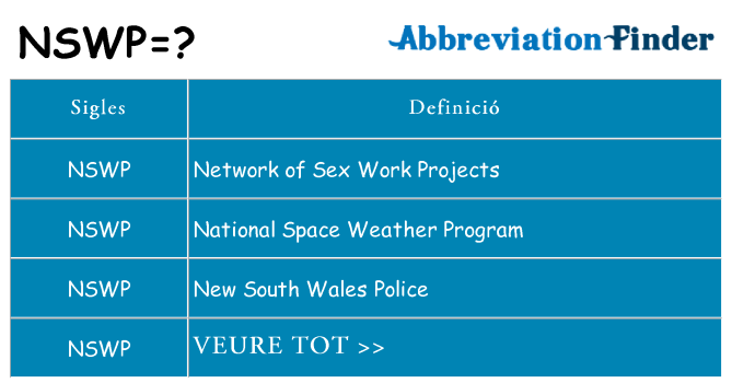 Què representen nswp