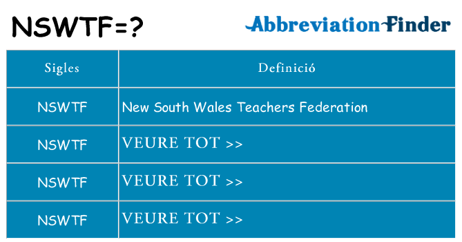 Què representen nswtf
