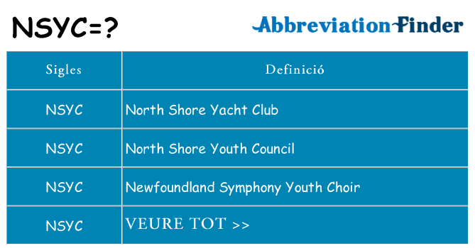 Què representen nsyc