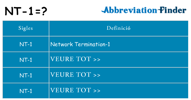 Què representen nt-1