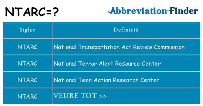 Què representen ntarc