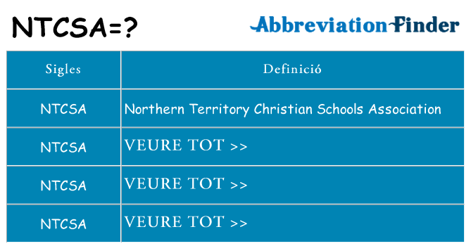 Què representen ntcsa