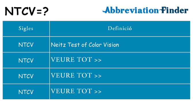 Què representen ntcv