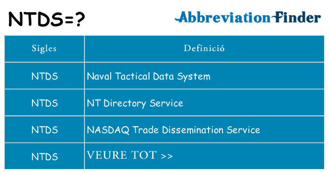 Què representen ntds