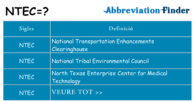 Què representen ntec