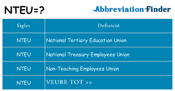 Què representen nteu