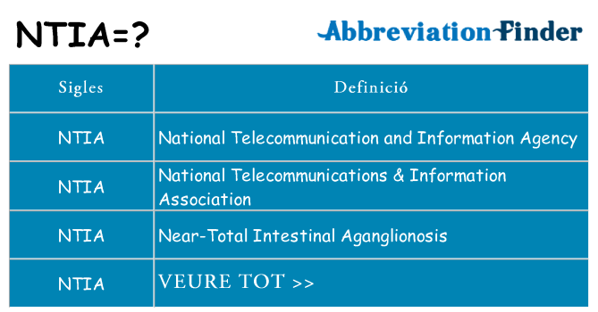 Què representen ntia